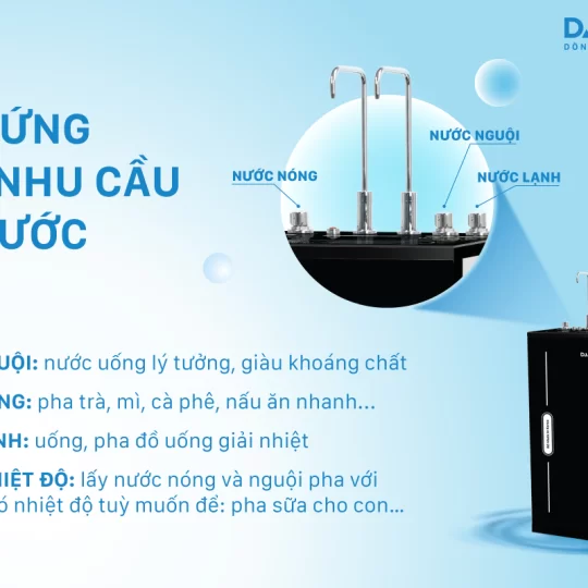 Máy lọc nước RO nóng nguội lạnh Daikiosan DSW-42710H3 (10 cấp)